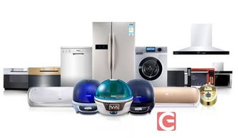 消費(fèi)升級(jí)背景下，格蘭仕如何以『微笑曲線』重塑家電產(chǎn)業(yè)競(jìng)爭(zhēng)力