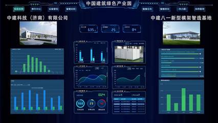 貫徹新發(fā)展理念，中建八局一公司推進(jìn)建筑工業(yè)化、綠色化、智能化轉(zhuǎn)型升級(jí)