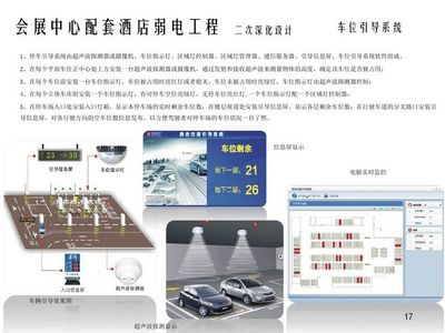 五星級酒店建筑智能化系統(tǒng)工程深化設(shè)計(jì)——打造高端智慧旅居新體驗(yàn)