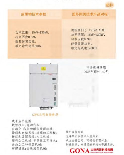 大連光洋科技集團技術與產(chǎn)品合作及轉(zhuǎn)讓機遇